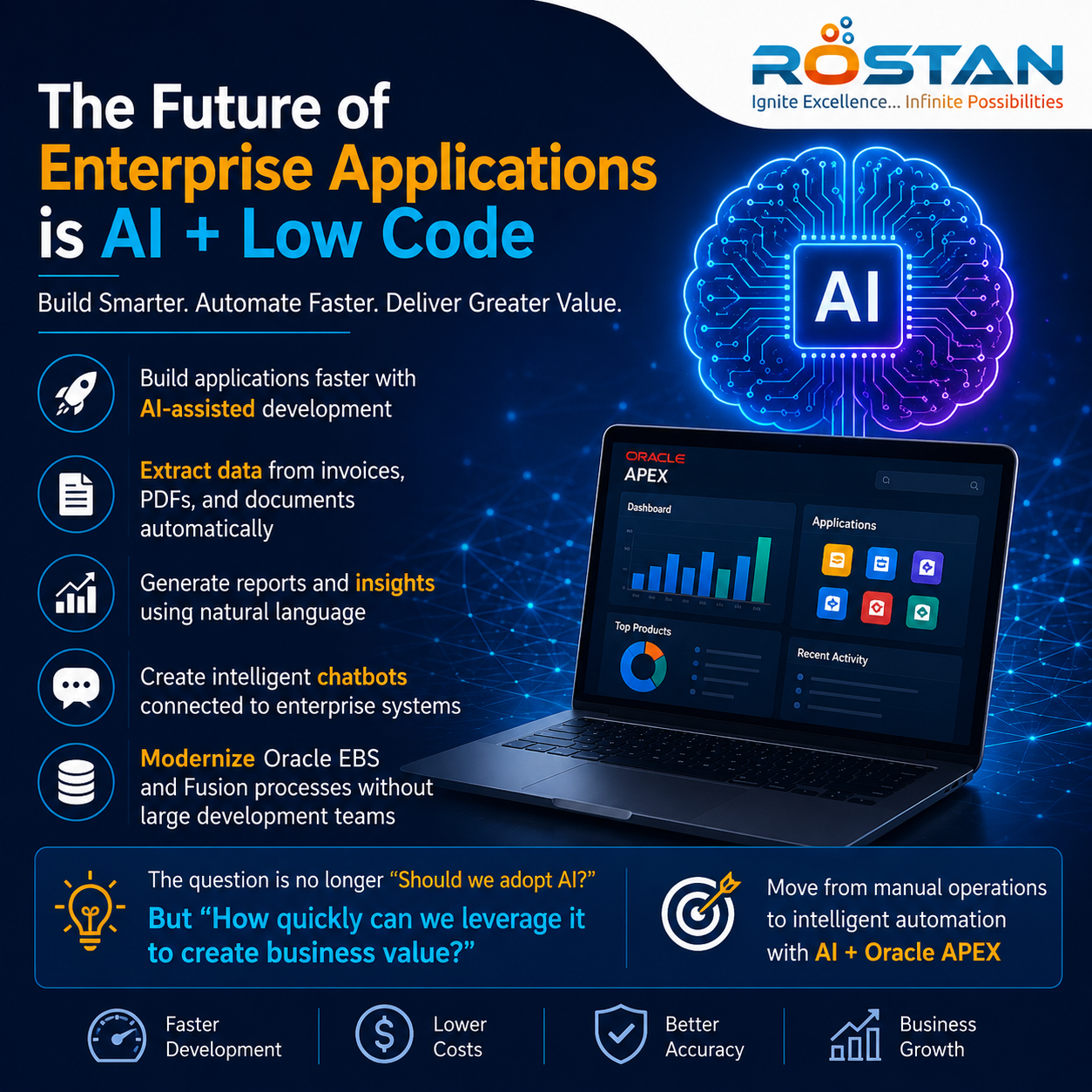 AI-Powered Oracle APEX: Automating Enterprise Workflows in 2026