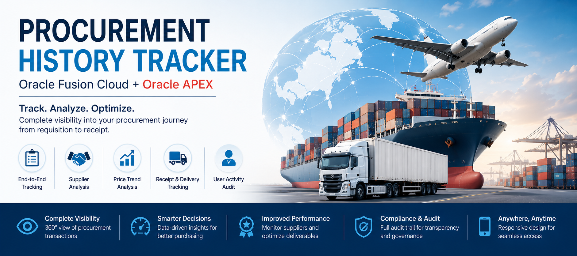 Procurement History Tracker: Complete Item Procurement Visibility with Oracle Fusion and Oracle APEX