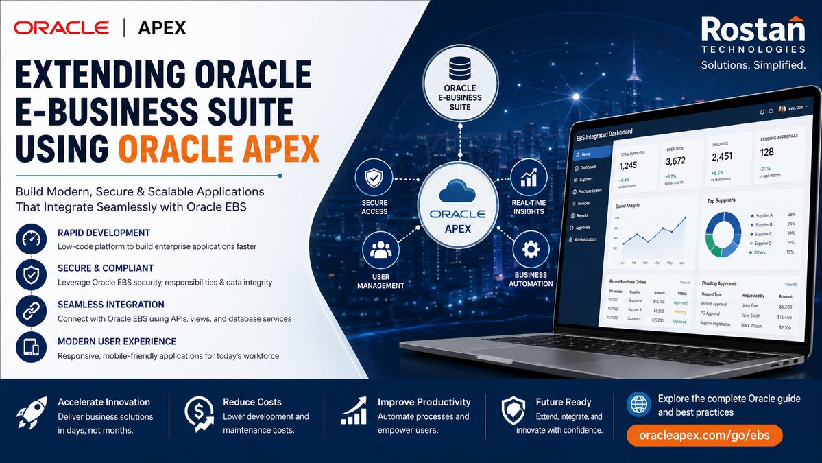 Extending Oracle E-Business Suite Using Oracle APEX: The Complete Enterprise Gui...